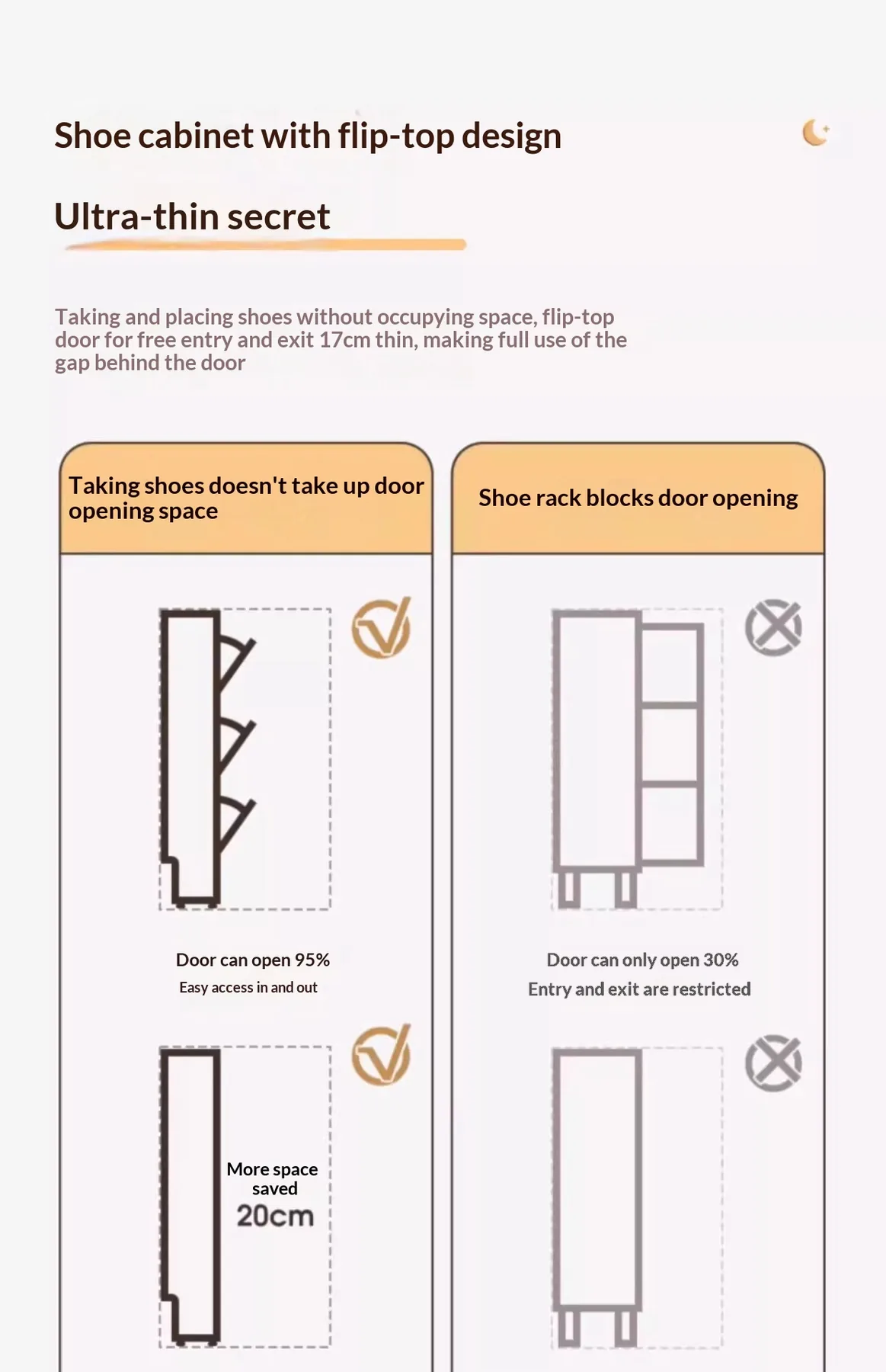 Modern Slim Multi-Tier Flip-Drawer Shoe Cabinet product view 15